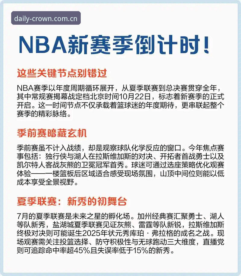 雷霆三签布局2026选秀：重建红利与即战力之间的深度决策解析